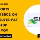 Sbc Exports Limited Q4 FY26 Results: PAT Growth Up 104.75% Yoy