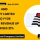 S Chand and Company Limited Schand FY26 Results