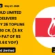Senco Gold Limited SENCO FY26 Results