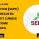 Sepc Limited SEPC Q4 FY26 Results