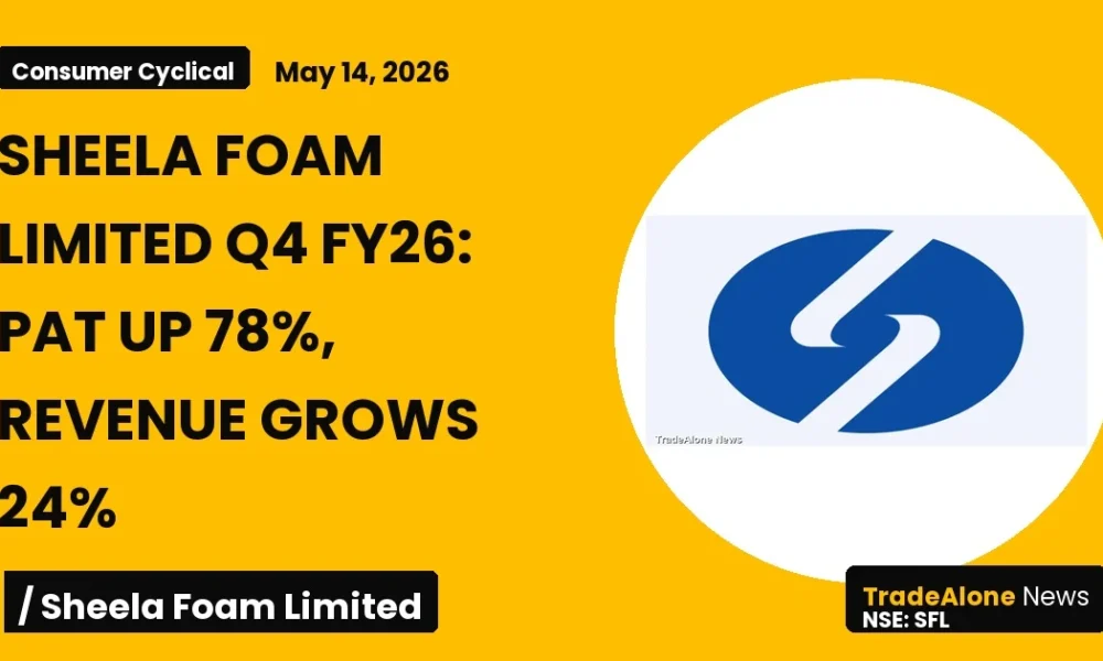Sheela Foam Limited SFL Q4 FY26 Results