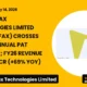 Shadowfax Technologies Limited Shadowfax FY26 Results