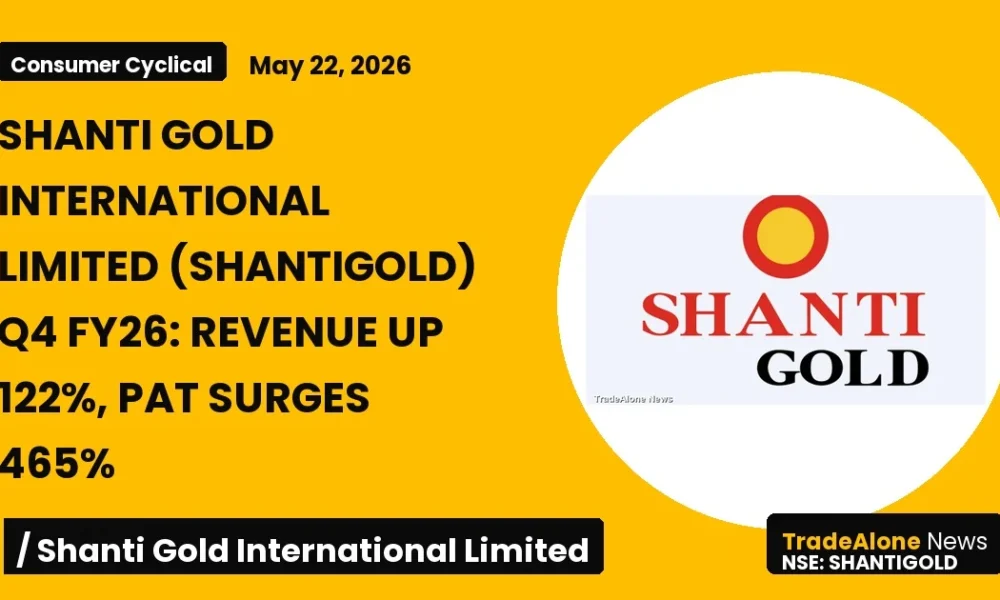 Shanti Gold International Limited Shantigold Q4 FY26 Results