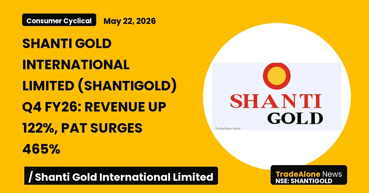 Shanti Gold International Limited Shantigold Q4 FY26 Results