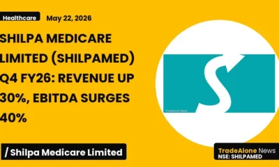 Shilpa Medicare Limited Q4 FY26 Results