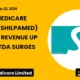 Shilpa Medicare Limited Q4 FY26 Results
