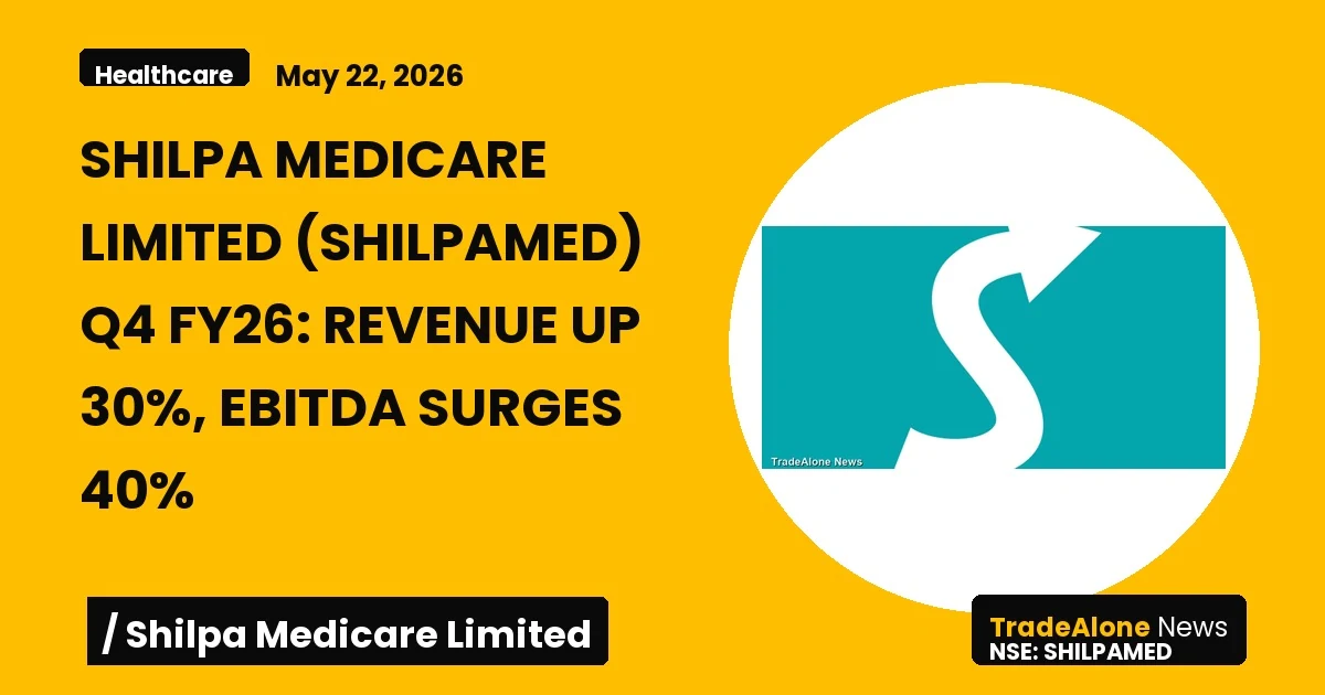 Shilpa Medicare Limited Q4 FY26 Results