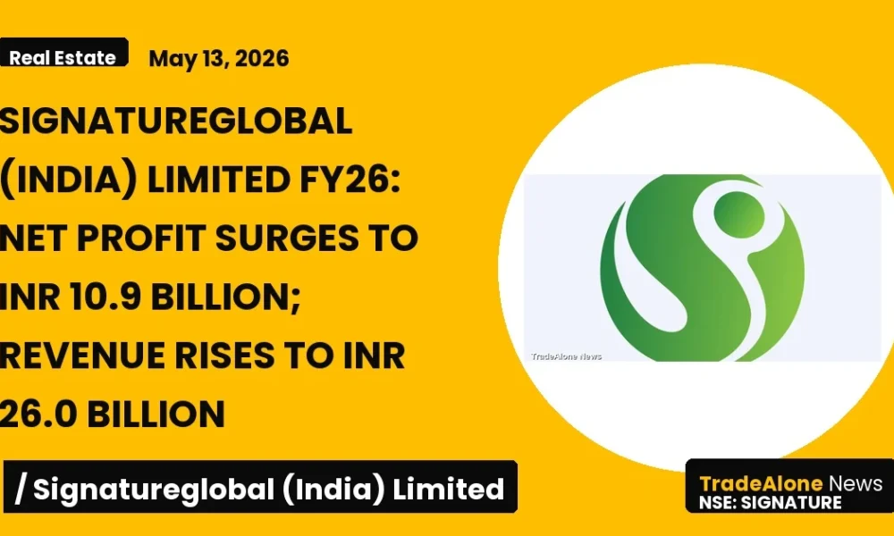 Signatureglobal (india) Limited FY26 Net Profit Surges to INR 10.9 Billion