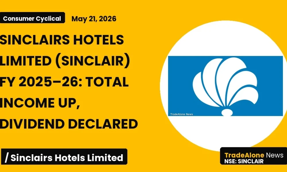 Sinclairs Hotels Limited Sinclair FY 2026 Results
