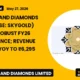 Sky Gold and Diamonds Limited NSE Skygold FY26 Results