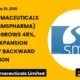 Sms Pharmaceuticals Limited FY26 Results: PAT Up 48%, Margin Expansion