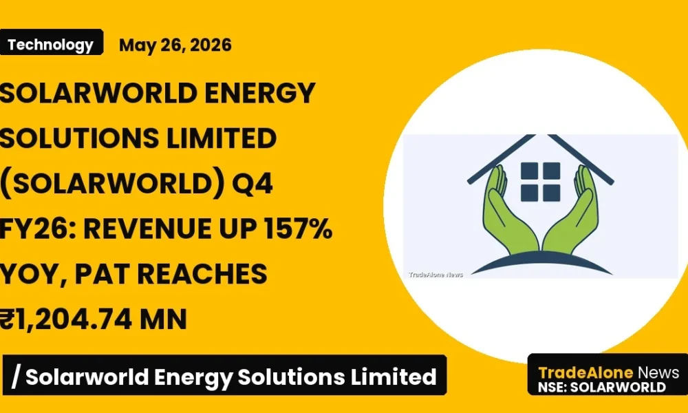 Solarworld Energy Solutions Limited Solarworld Q4 FY26 Results