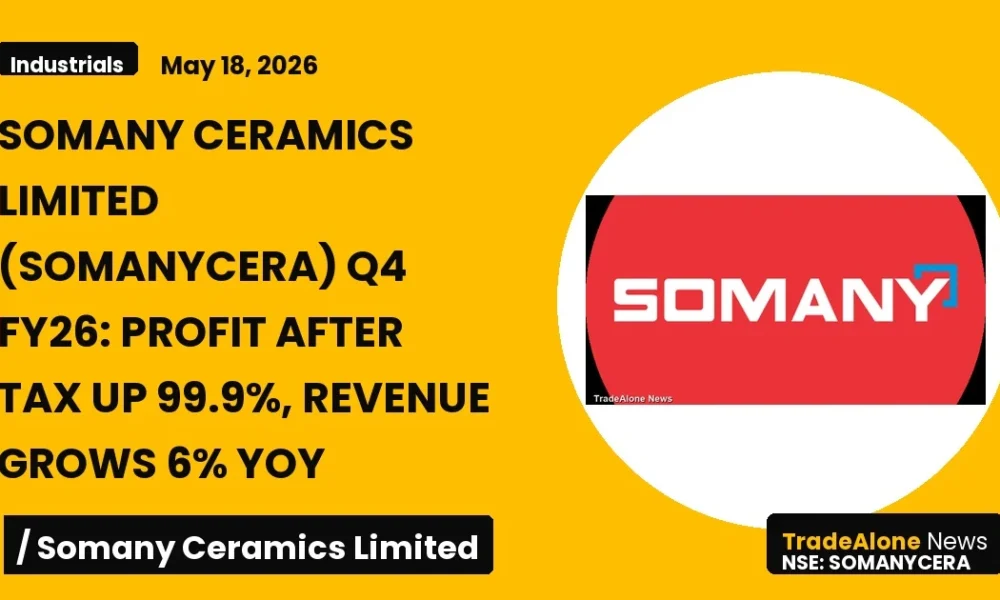 Somany Ceramics Limited Q4 FY26 Results: PAT Up 99.9%, Revenue Grows 6% Yoy