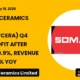 Somany Ceramics Limited Q4 FY26 Results: PAT Up 99.9%, Revenue Grows 6% Yoy