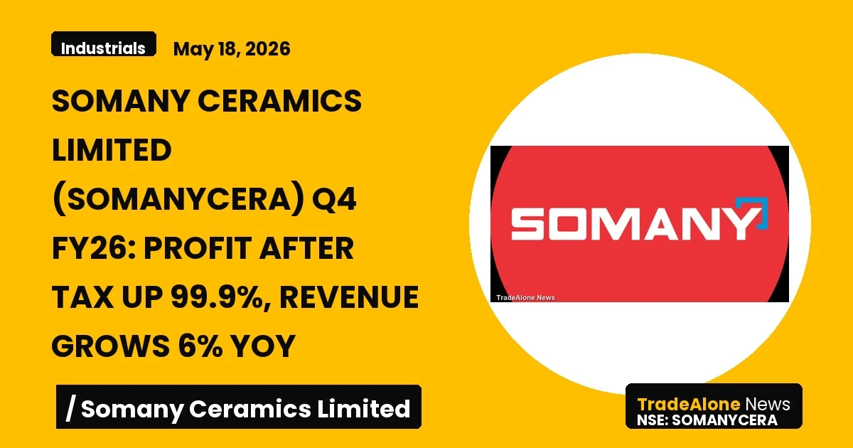 Somany Ceramics Limited Q4 FY26 Results: PAT Up 99.9%, Revenue Grows 6% Yoy