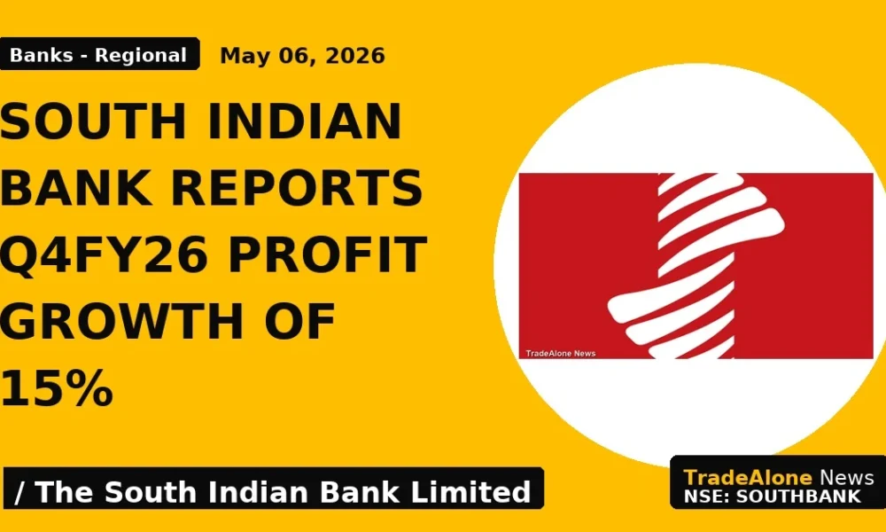 South Indian Bank Reports Q4fy26 Profit Growth of 15% - TradeAlone