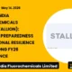 Stallion India Fluorochemicals Limited Stallion Q4 FY26 Results