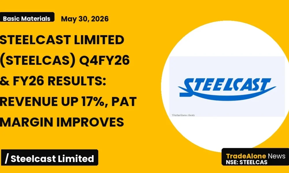 Steelcast Limited Steelcas Q4fy26 Results