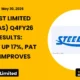 Steelcast Limited Steelcas Q4fy26 Results
