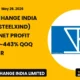 Steel Exchange INDIA Limited Q4 FY26 Results