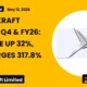 Stove Kraft Limited Stovekraft Q4 FY26 Results