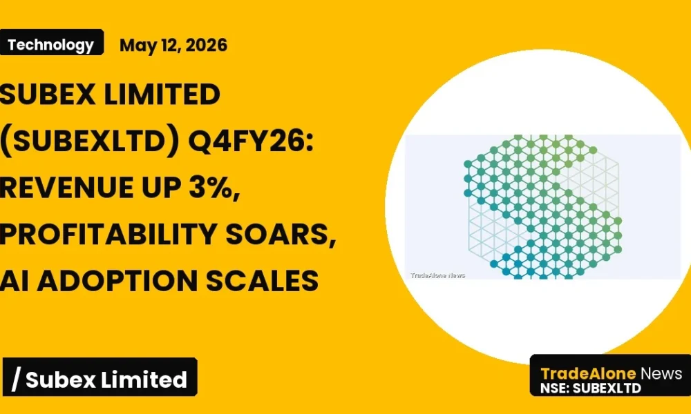 Subex Limited Subexltd Q4fy26 Results