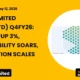 Subex Limited Subexltd Q4fy26 Results