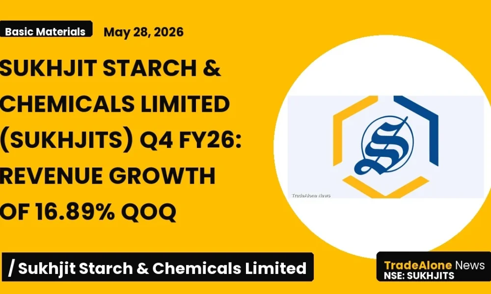 Sukhjit Starch & Chemicals Limited Q4 FY26 Revenue Growth