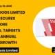 Sumit Woods Limited SUMIT Q1 2026 Results
