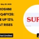 Surya Roshni Limited Suryarosni Q4fy26 Results