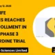 Suven Life Sciences Limited