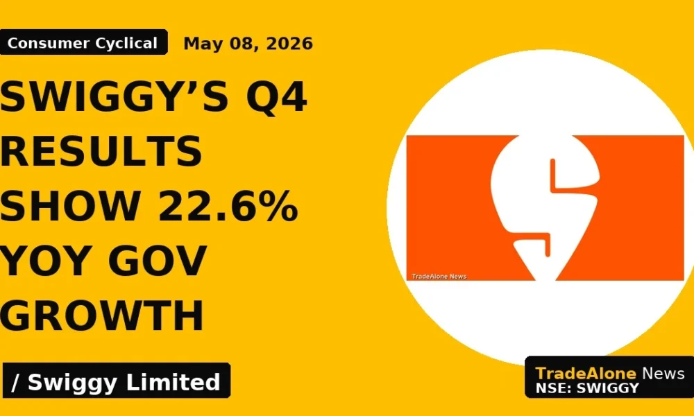 Swiggy's Q4 Results Show 22.6% YoY GOV Growth - TradeAlone