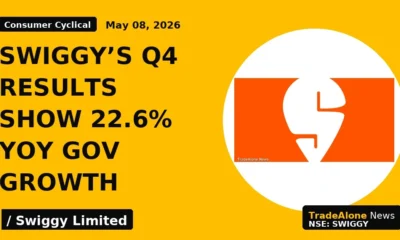 Swiggy's Q4 Results Show 22.6% YoY GOV Growth - TradeAlone