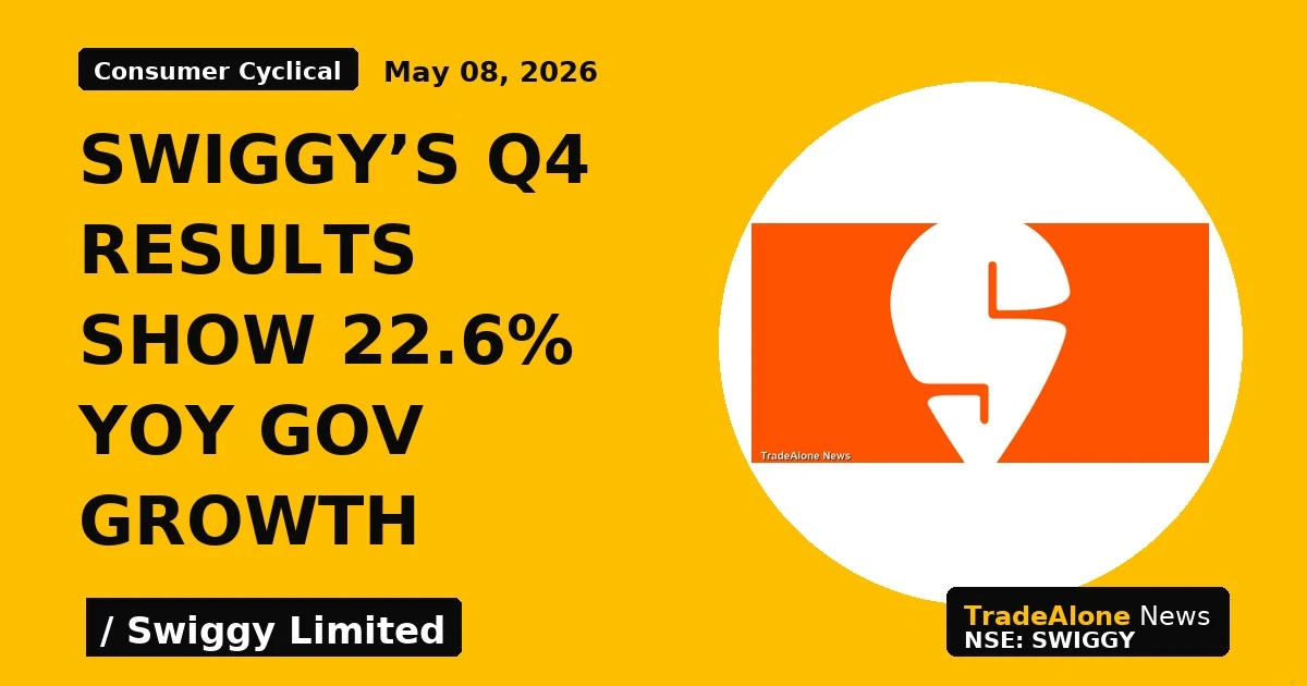 Swiggy's Q4 Results Show 22.6% YoY GOV Growth - TradeAlone