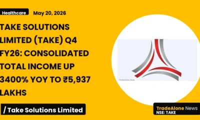 Take Solutions Limited TAKE Q4 FY26 Results