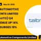 Talbros Automotive Components Limited Talbroauto Q4 FY26 Results