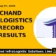 Tara Chand Infralogistics Sees Record Fy26 Results - TradeAlone