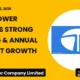 Tata Power