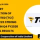 Transport Corporation of India Limited TCI Q4 Fy2026 Results