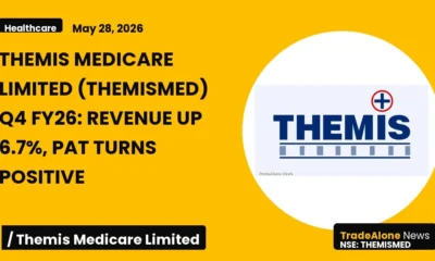 Themis Medicare Limited Themismed Q4 FY26 Results