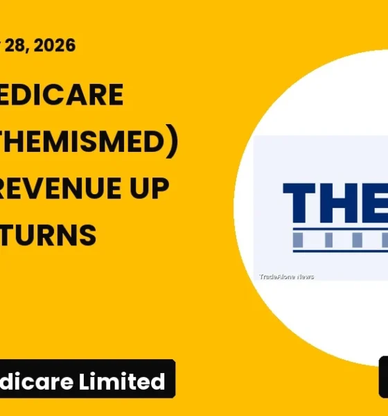 Themis Medicare Limited Themismed Q4 FY26 Results