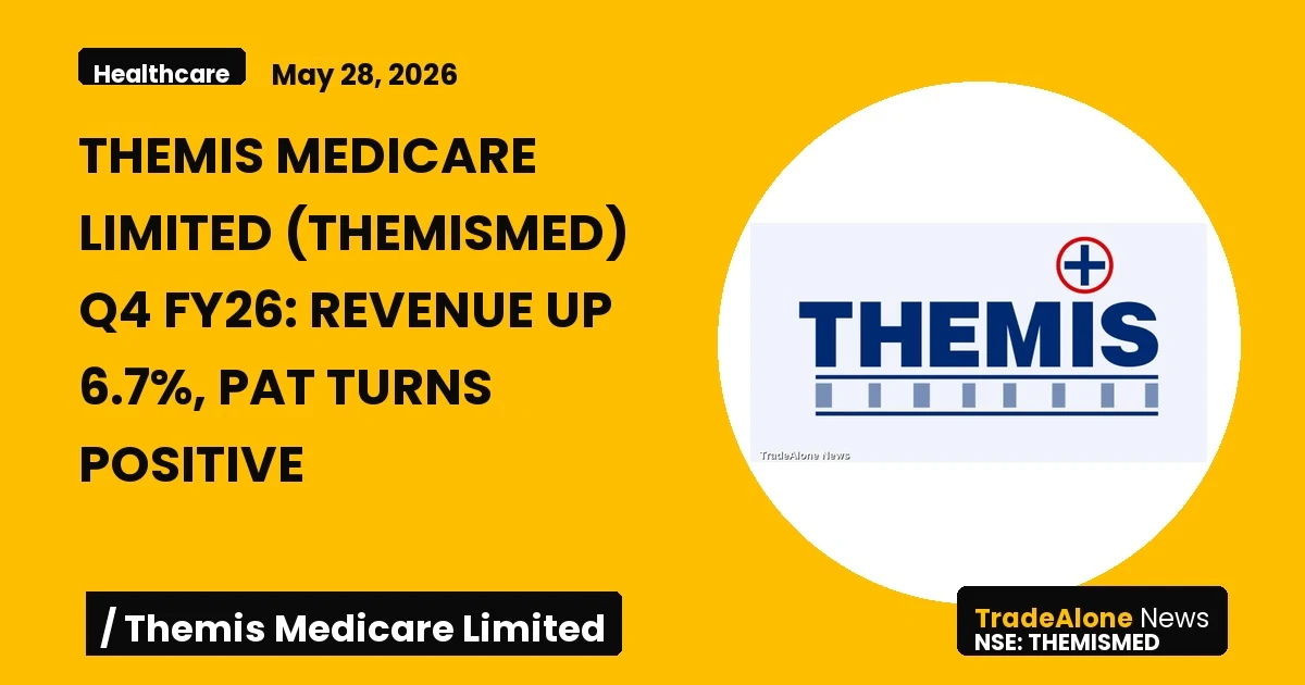 Themis Medicare Limited Themismed Q4 FY26 Results