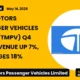Tata Motors Passenger Vehicles Limited Q4 FY26 Results
