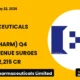 Torrent Pharmaceuticals Limited Torntpharm Q4 FY26 Revenue