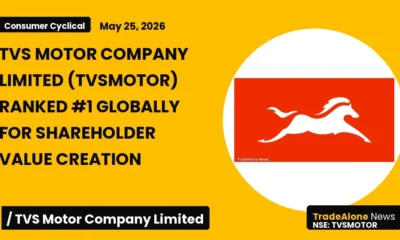 Tvs Motor Company Limited NSE Tvsmotor Shareholder Value May 2026