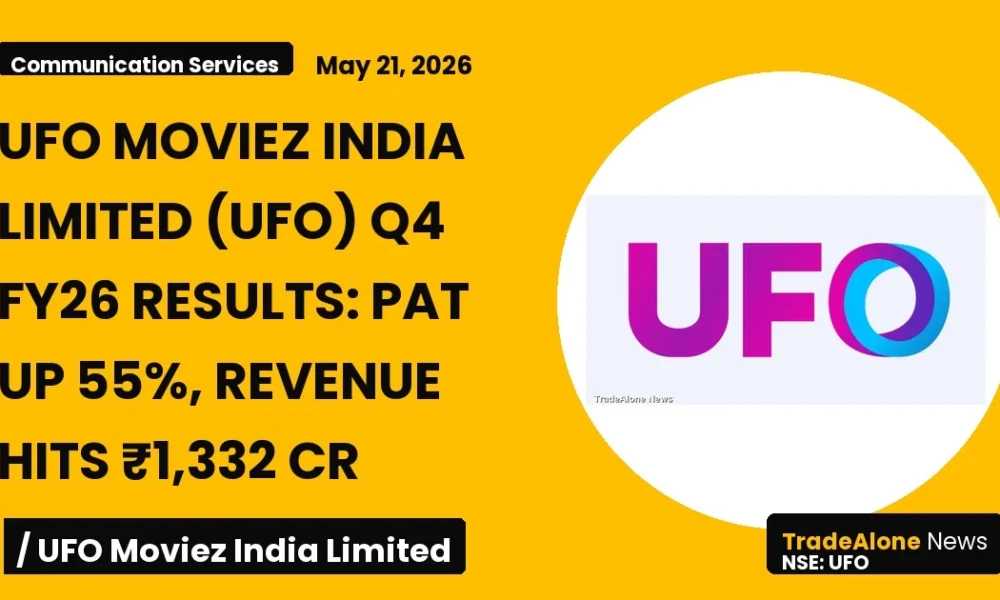 Ufo Moviez India Limited Q4 FY26 Results