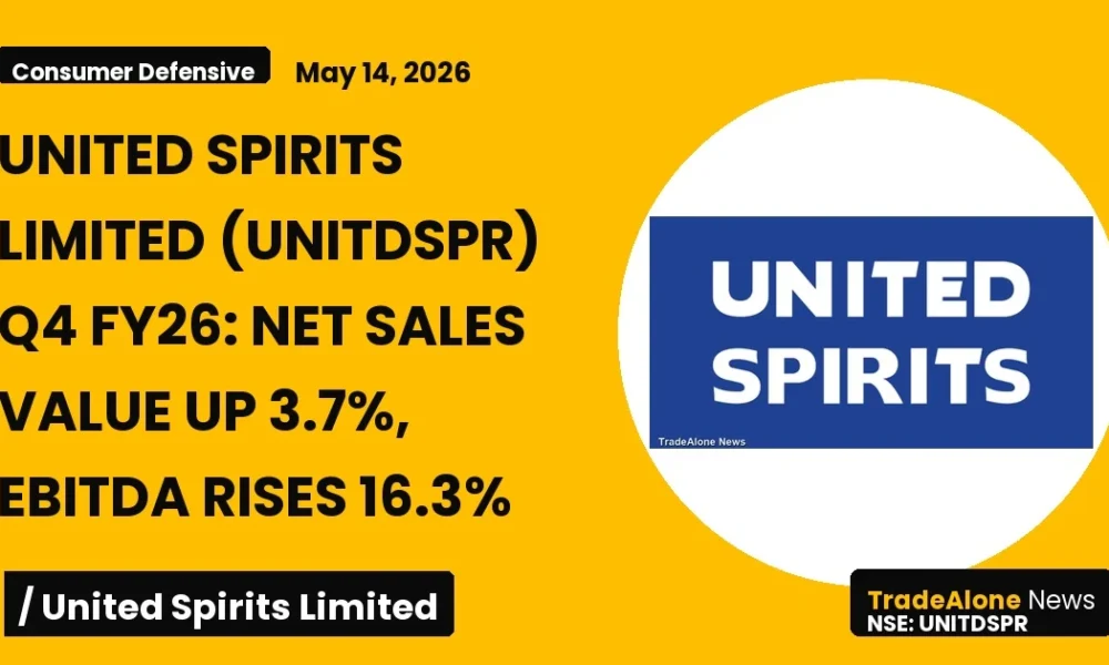 United Spirits Limited Unitdspr Q4 FY26 Results