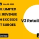 V2 Retail Limited V2retail Q4 FY26 Results