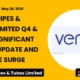 Venus Pipes & Tubes Limited NSE Venuspipes Q4 FY26 Results
