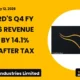 V-guard Industries Limited